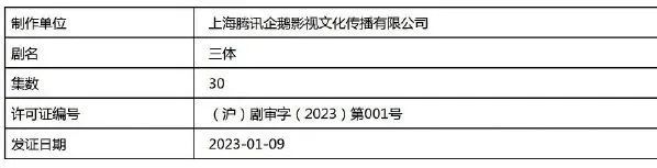 《三体》电视剧过审！有望1月15日播出，是否删减存在争议-1