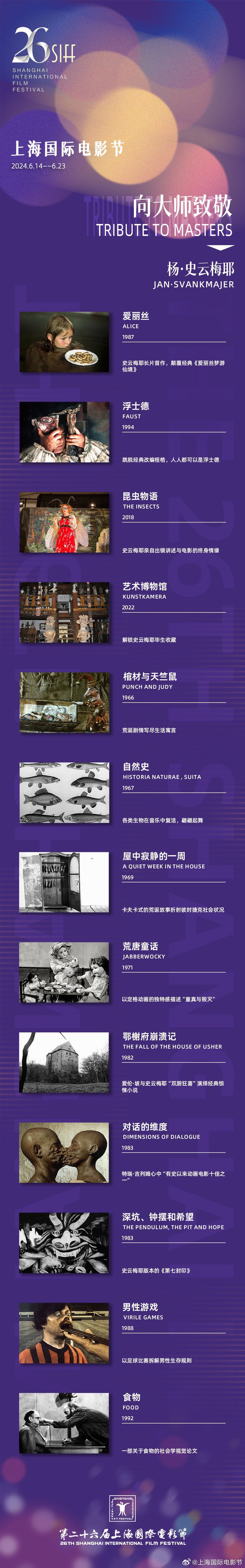 第26届上影节首批片单：杨·史云梅耶作品展映