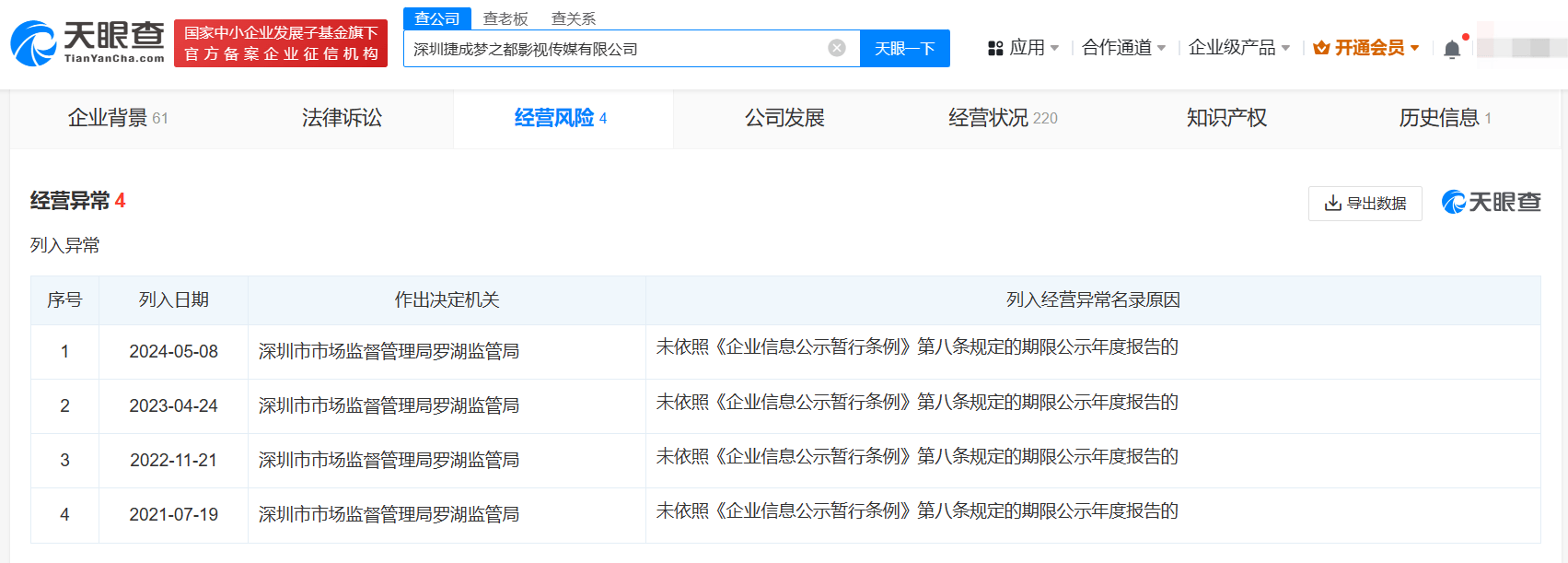 张若昀他爸的公司又摊上事了，四年的年报都没公布！