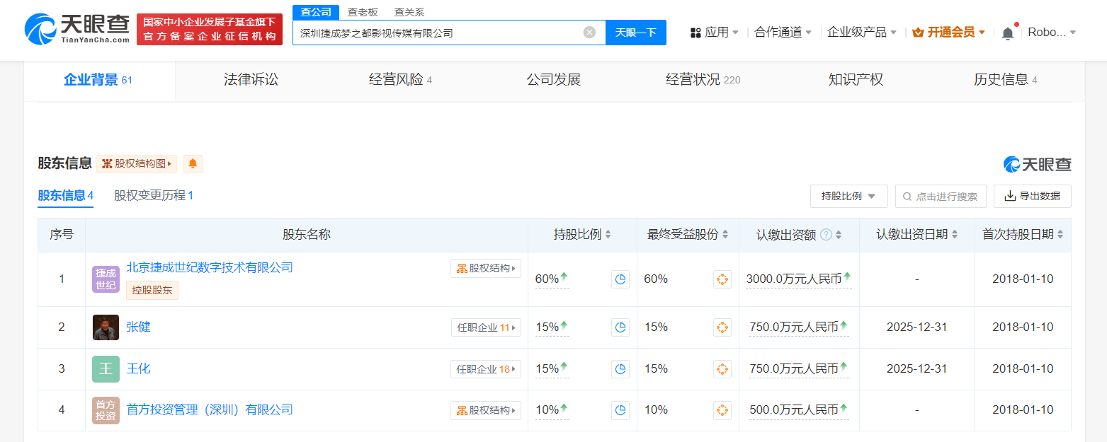 张若昀他爸的公司又摊上事了，四年的年报都没公布！