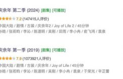 《庆余年2》全集免费百度云网盘1080pHD高清免费资源下载缩略图