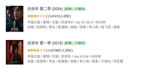 《庆余年2》全集免费百度云网盘1080pHD高清免费资源下载