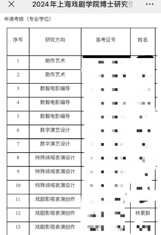 林更新考上博士了！上戏的选拔标准超严格！