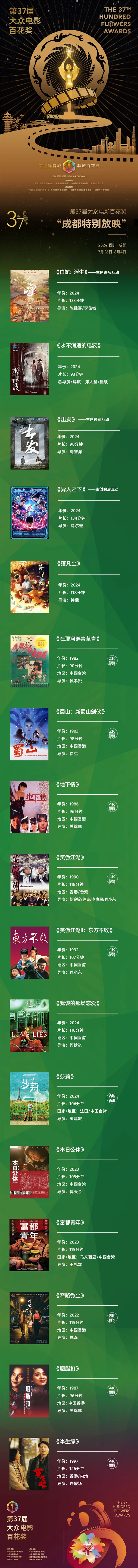 第37届百花奖，成都特别放映，咱们看哪部？