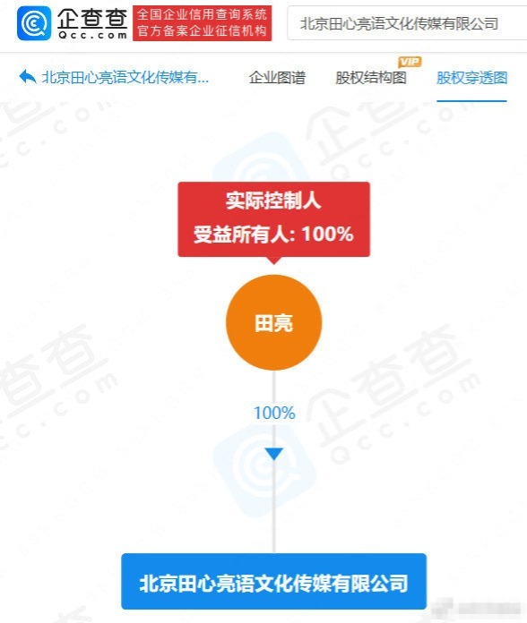 叶一茜告别田亮公司，不再担任任何职位