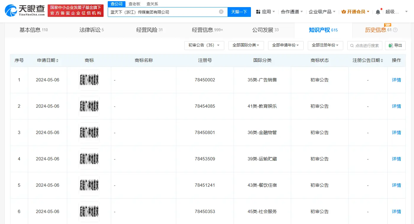 外星农民直播种田，十位勤劳的天外来客在星球上种地，团队已拿下商标