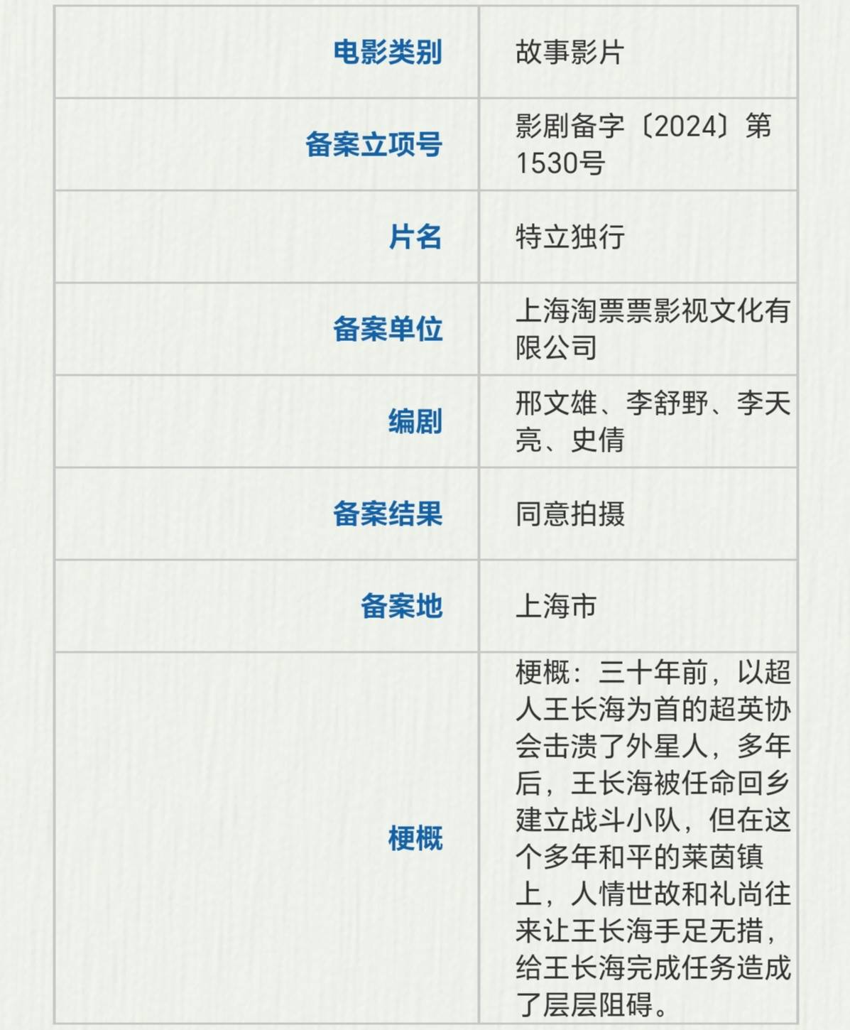 《这个杀手不太冷静》网盘资源下载阿里云盘电影免费观看