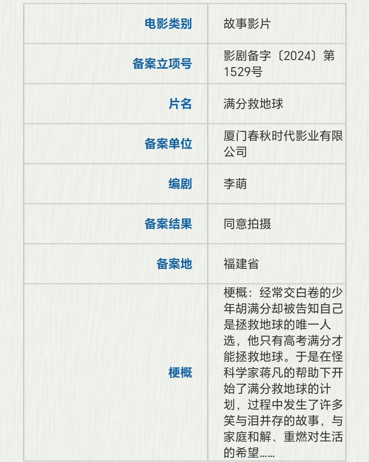 《这个杀手不太冷静》网盘资源下载阿里云盘电影免费观看