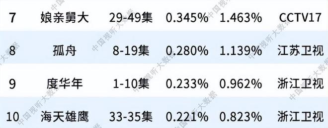 《私藏浪漫》全集百度云网盘资源下载「BD1080P/夸克网盘-MKV高清」迅雷下载