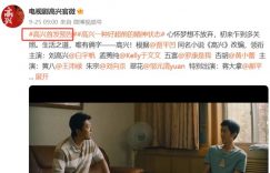 《白夜追凶》百度云网盘在线免费观看【高清1080P】迅雷资源下载缩略图