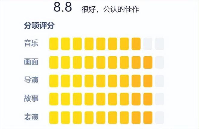 《冰血暴第5季》在线免费观看(高清版双语)【1280P中文】资源下载