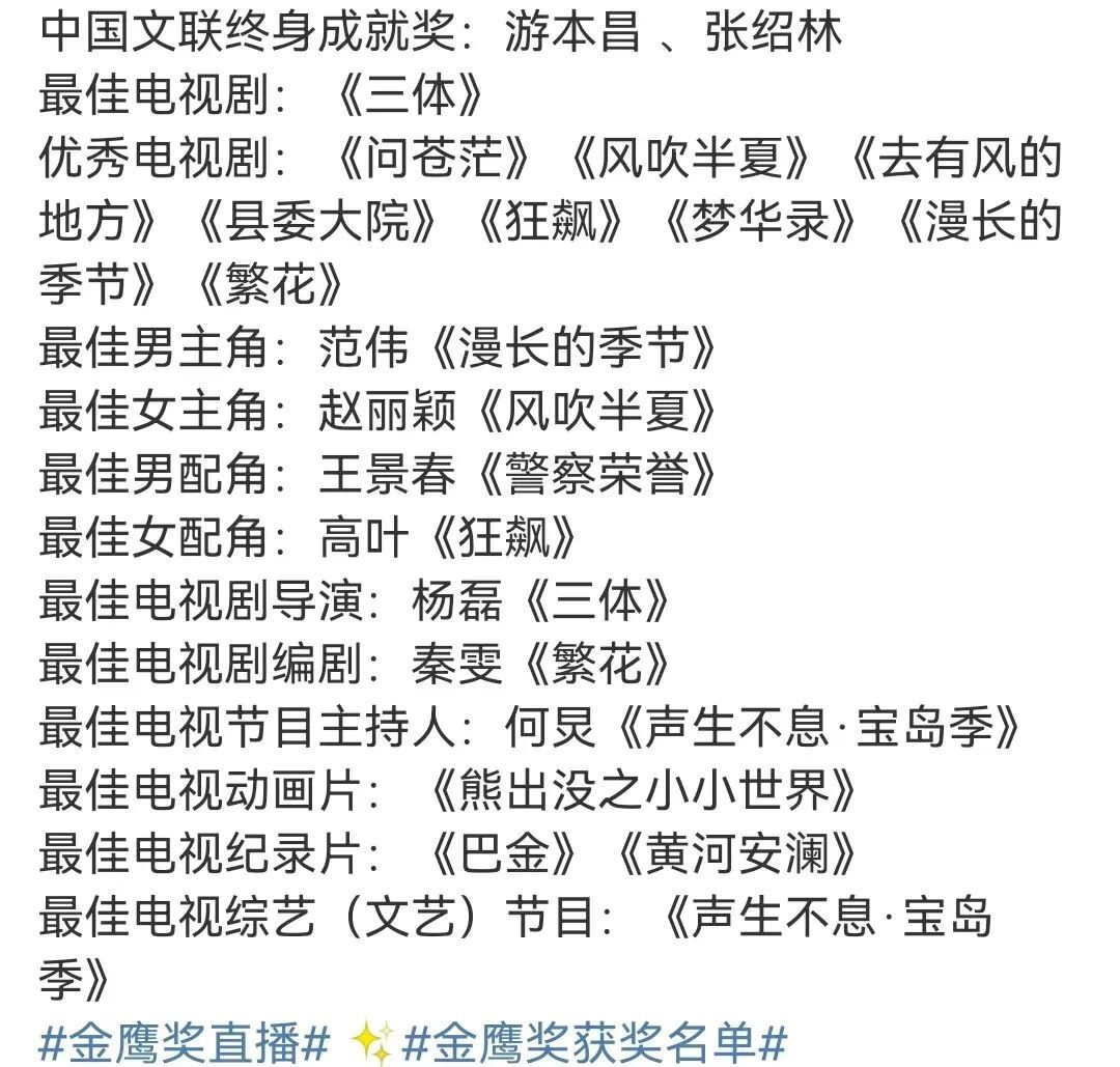 金鹰奖揭晓：范伟称帝，王景春高叶拿最佳配角没毛病，赵丽颖得奖引争议