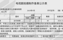 《青春之歌》全集下载在线免费观看【1080p高清】百度云网盘资源下载百度网盘链接缩略图