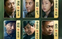 《我是刑警》百度云网盘资源下载免费/加长版无修版英文版【HD1080P/夸克网盘-MP4】下载缩略图