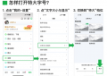 爱奇艺推出超大字号页面，看得清清楚楚，用得简简单单缩略图