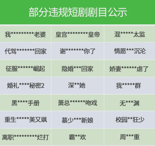 那些微短剧的名字，不是霸道总裁就是神仙姐姐