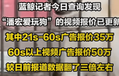 网红潘宏被指虐狗引热议！严训狗狗月入近百万，网友要求严处缩略图