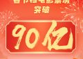 春节档电影票房超90亿，再创新高！缩略图