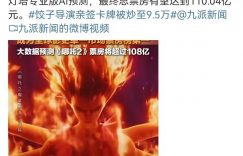 《哪吒之魔童闹海》百度云网盘【1080P已更新】中字资源下载夸克网盘缩略图