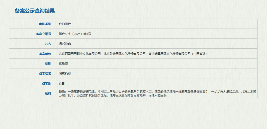 《通话惊魂》迅雷资源下载电影免费下载高清百度云网盘资源下载