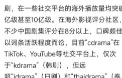 赵丽颖火了！人民日报海外版都点名了，她这次连幕后都搞得明明白白？缩略图