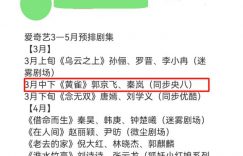 谍战大片登陆央视！郭京飞挑大梁，配角阵容强大：有爆红潜力缩略图