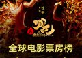 《哪吒2》百度云BD1024p/1080p/Mp4」免费资源下载分享缩略图