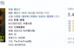 《难哄》网盘资源下载在线观看百度云分享HD1080P高清阿里云盘缩略图